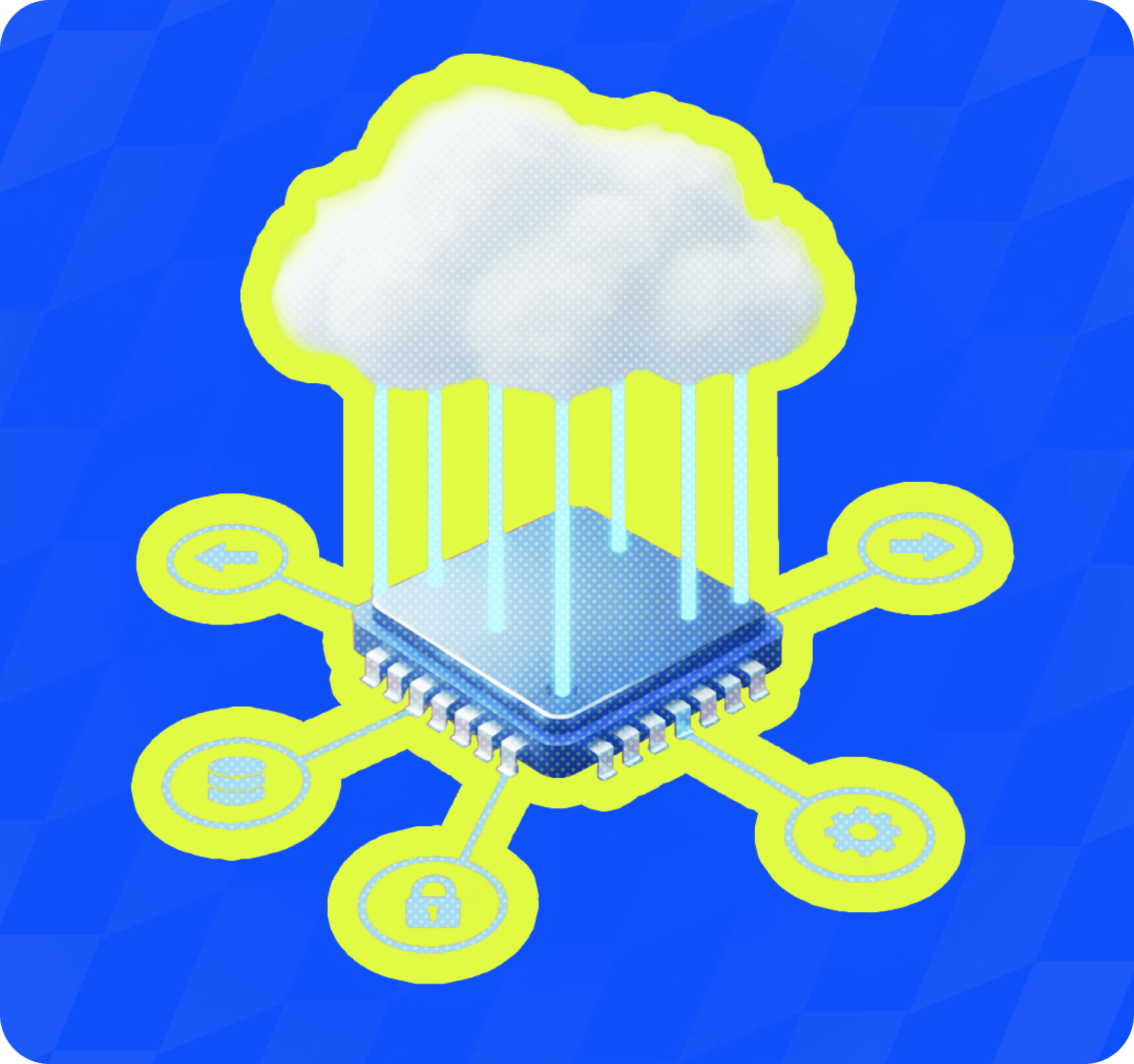 API Integration